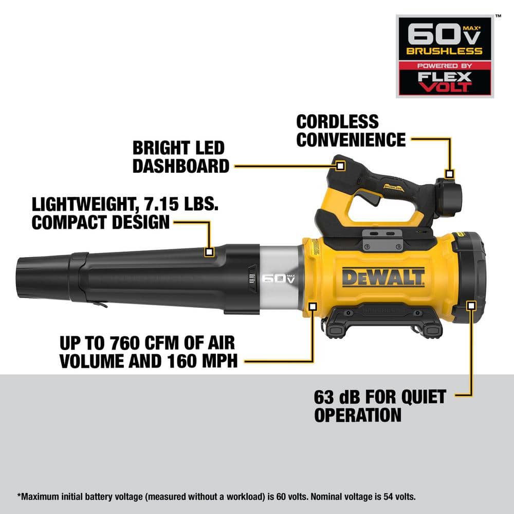 DEWALT FLEXVOLT 60V MAX 160 MPH 760 CFM Brushless Cordless Battery Powered Blower (Tool-Only) DCBL777B DEWALT FLEXVOLT 60V MAX 160 MPH 760 CFM Brushless Cordless Battery Powered Blower (Tool-Only) DCBL777B