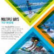 ZUP You Got This 260 Board and Handle Combo with EVA Foam Padding, All-in-One Kneeboard, Wakeboard, Wakeskate, and Wakesurf Board for Kids, Teens, and Adults, 51.7