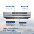 Broan-NuTone RL6200 Series 30-Inch Ductless Under-Cabinet Range Hood, Stainless Steel Finish RL6230SF