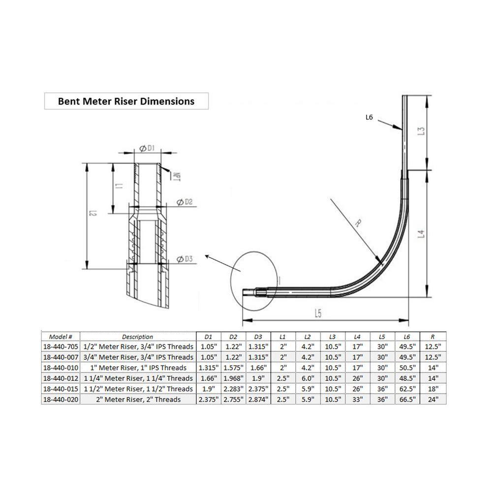 HOME-FLEX 1-1/2 in. IPS Poly DR 11 to 1-1/2 in. MIP Underground Meter Riser Bent 18-440-015