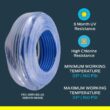 SharkBite 3/4 in. x 300 ft. Coil Red PEX-B Pipe U870R300