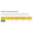 Rheem Performance 8 kW 1.55 GPM 240-Volt Self-Modulating Electric Tankless Water Heater RETEX-08 Rheem Performance 8 kW 1.55 GPM 240-Volt Self-Modulating Electric Tankless Water Heater RETEX-08
