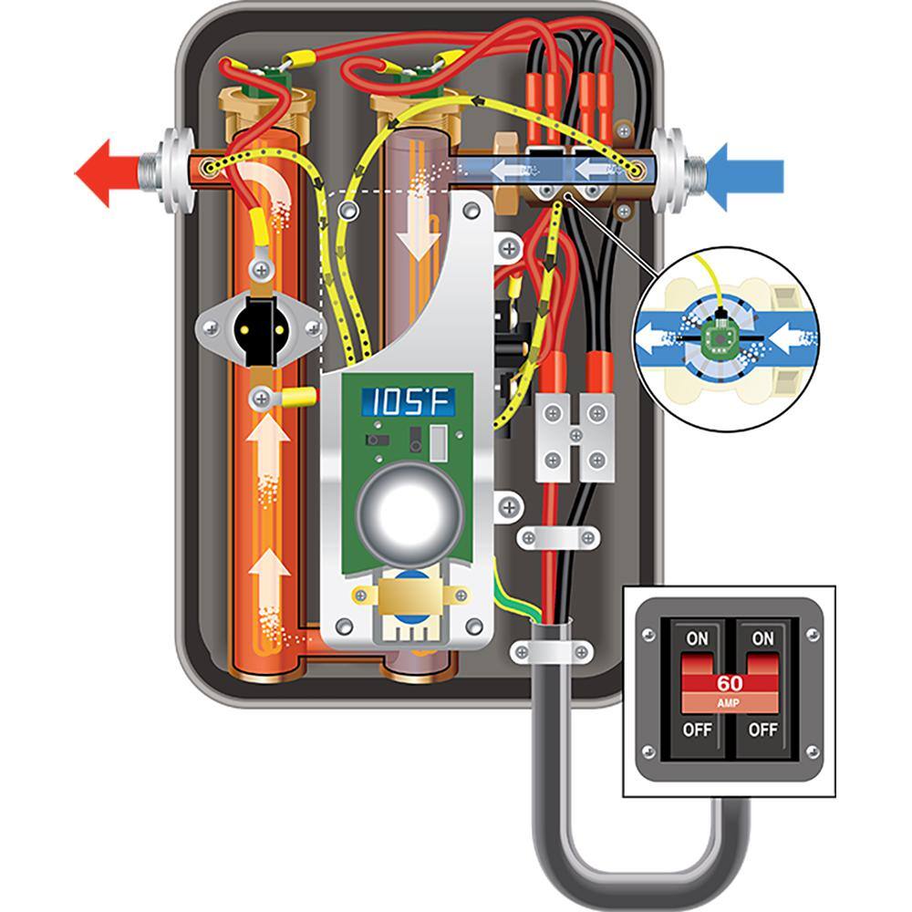 EcoSmart 13 kW 2.54 GPM 240-Volt Electric Tankless Water Heater ECO 11 EcoSmart 13 kW 2.54 GPM 240-Volt Electric Tankless Water Heater ECO 11