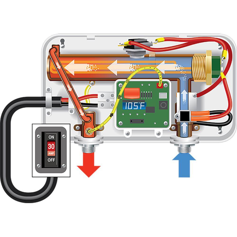 EcoSmart POU 4T Point-of-Use Temperature Controlled Tankless Electric Water Heater 3.5 kW 120 V POU 4T