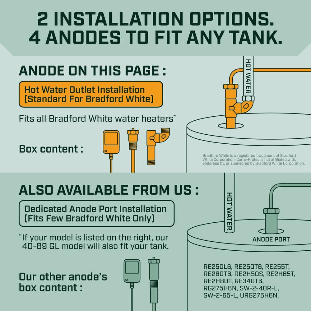 CORRO-PROTEC Powered Anode Rod for Bradford White Water Heater and Hot Water Outlet CORRO-PROTEC Powered Anode Rod for Bradford White Water Heater and Hot Water Outlet, Stops Odors and Corrosion, 20-year warranty 96383