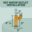 CORRO-PROTEC Powered Anode Rod for Bradford White Water Heater and Hot Water Outlet CORRO-PROTEC Powered Anode Rod for Bradford White Water Heater and Hot Water Outlet, Stops Odors and Corrosion, 20-year warranty 96383