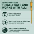 CORRO-PROTEC Powered Anode Rod For 90-120 Gal. Residential Water Heater CORRO-PROTEC Powered Anode Rod For 90-120 Gal. Residential Water Heater, Eliminates Sulfur Smell, Stops Corrosion, 20-year warranty 96388