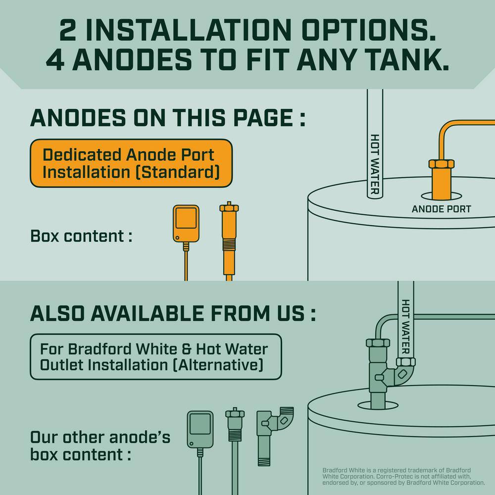 CORRO-PROTEC Powered Anode Rod For 90-120 Gal. Residential Water Heater CORRO-PROTEC Powered Anode Rod For 90-120 Gal. Residential Water Heater, Eliminates Sulfur Smell, Stops Corrosion, 20-year warranty 96388