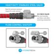 Hydrotech ProSeries Expandable 3/4 in. Diameter x 200 ft. Garden Water Hose 5595C3