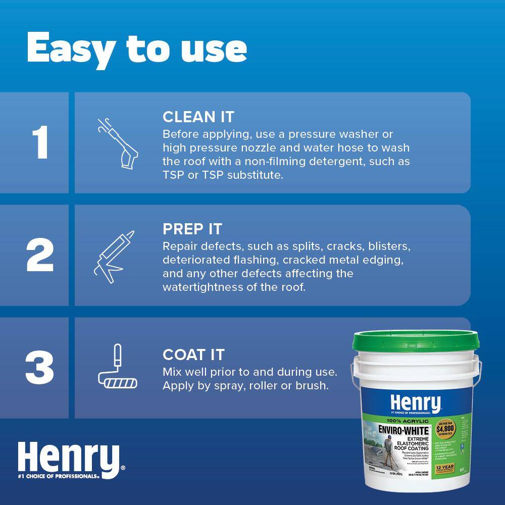Henry 687 Enviro-White 100% Acrylic Elastomeric Reflective Roof Coating 4.75 gal. HE687406 Henry 687 Enviro-White 100% Acrylic Elastomeric Reflective Roof Coating 4.75 gal. HE687406