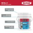 Gardner 5-Gal. Metal-X Metal Roof Acrylic Coating SK-8055 Gardner 5-Gal. Metal-X Metal Roof Acrylic Coating SK-8055