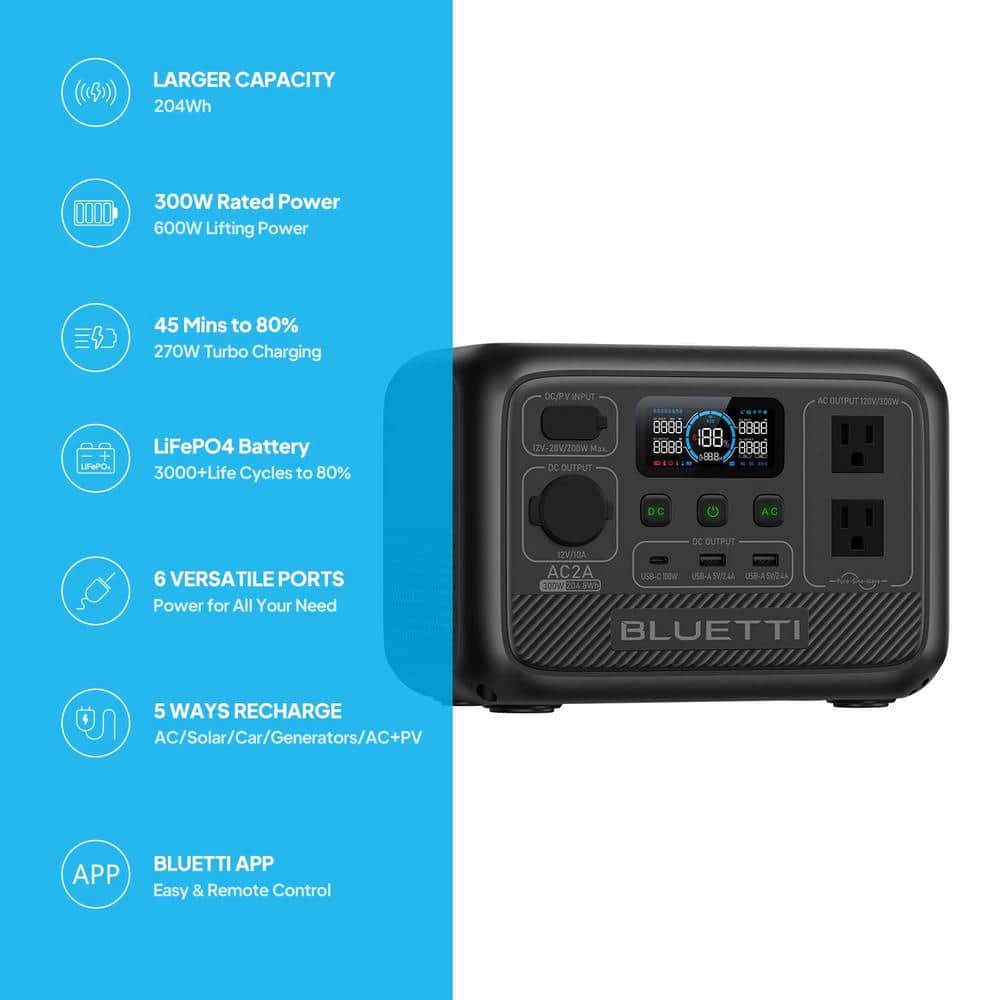 BLUETTI 300-Watt Continuous/600W Peak Output Power Station AC2A Push Button Start LiFePO4 Battery Solar Generator for Outdoor AC2A-US-GY-BL-THDUS