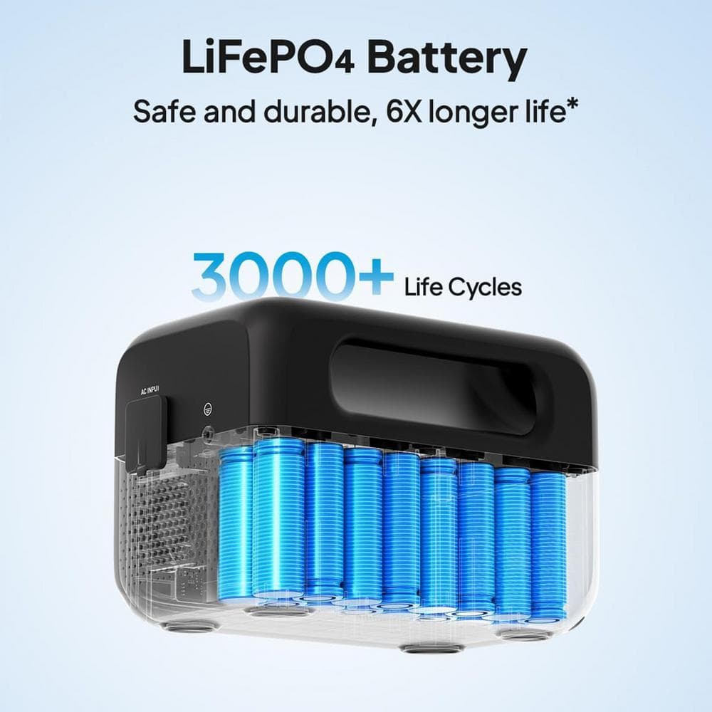 BLUETTI 300-Watt Continuous/600W Peak Output Power Station AC2A Push Button Start LiFePO4 Battery Solar Generator for Outdoor AC2A-US-GY-BL-THDUS