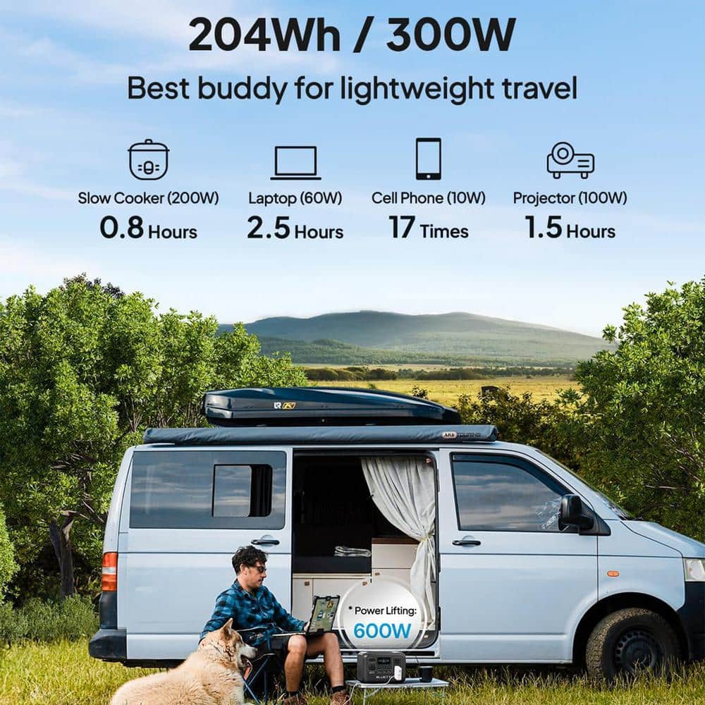BLUETTI 300-Watt Continuous/600W Peak Output Power Station AC2A Push Button Start LiFePO4 Battery Solar Generator for Outdoor AC2A-US-GY-BL-THDUS