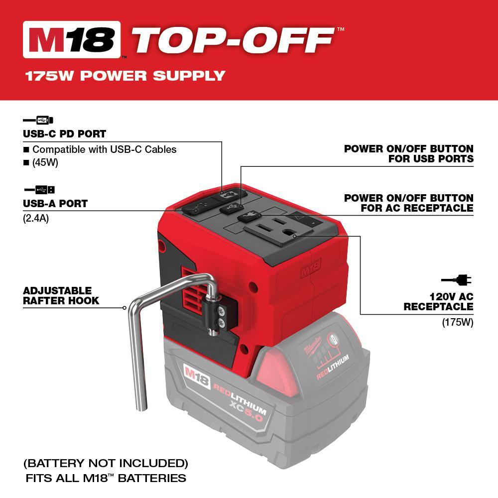 Milwaukee M18 18-Volt Lithium-Ion 175-Watt Powered Compact Inverter with 5.0 Ah Battery and Charger 2846-20-48-59-1850