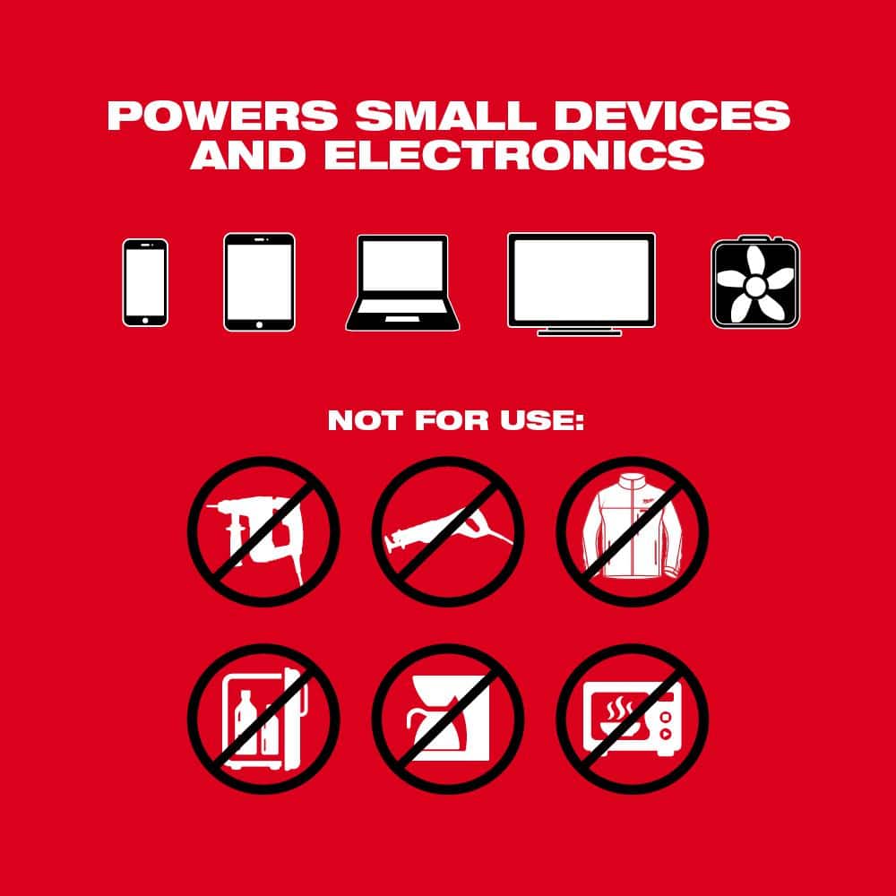 Milwaukee M18 18-Volt Lithium-Ion 175-Watt Powered Compact Inverter with 5.0 Ah Battery and Charger 2846-20-48-59-1850