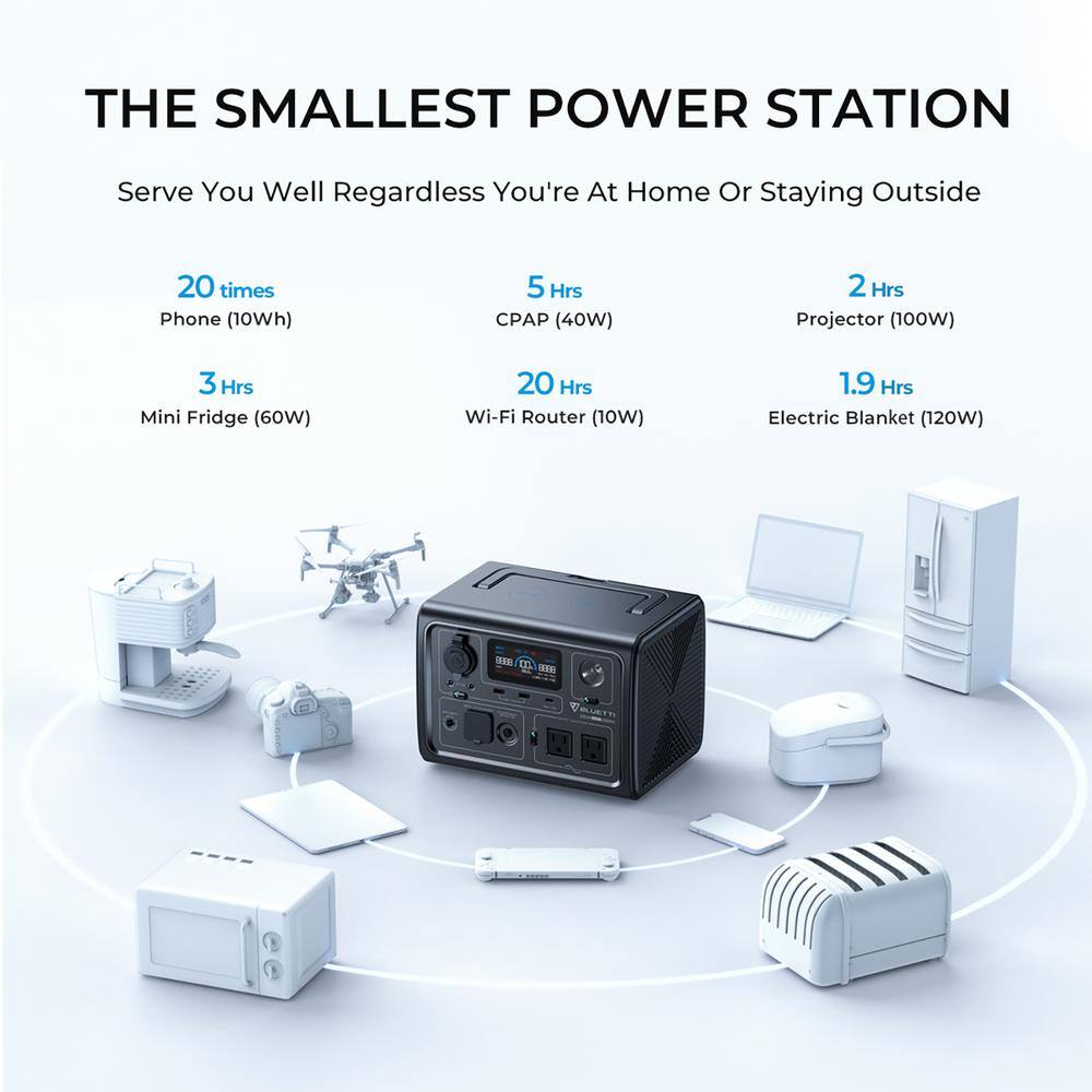 BLUETTI 600W Continuous/1200W Push Button Start LiFePO4 Battery Solar Generator Peak Output Power Station EB3A Gray for Outdoors EB3AGR BLUETTI 600W Continuous/1200W Push Button Start LiFePO4 Battery Solar Generator Peak Output Power Station EB3A Gray for Outdoors EB3AGR