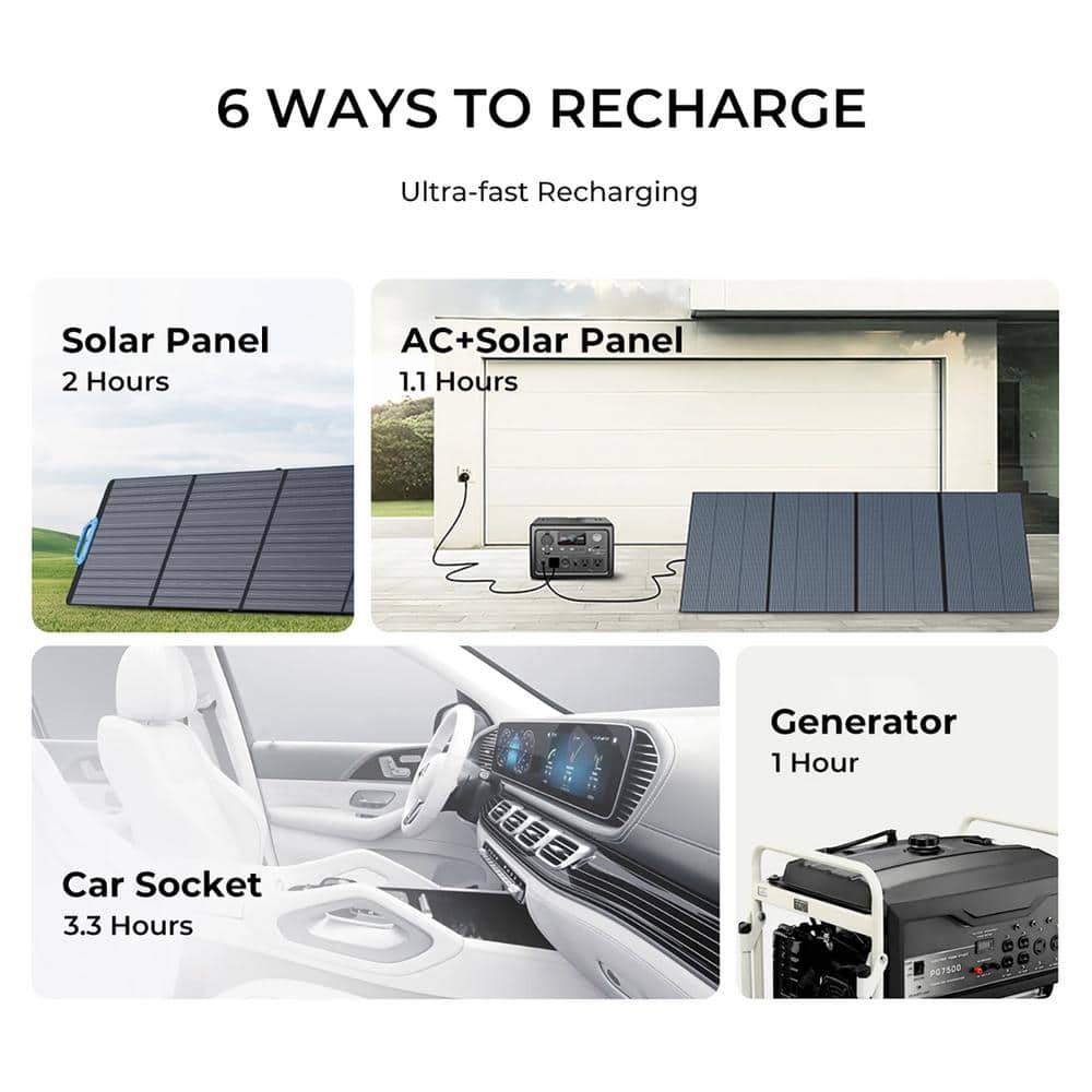 BLUETTI 600W Continuous/1200W Push Button Start LiFePO4 Battery Solar Generator Peak Output Power Station EB3A Gray for Outdoors EB3AGR BLUETTI 600W Continuous/1200W Push Button Start LiFePO4 Battery Solar Generator Peak Output Power Station EB3A Gray for Outdoors EB3AGR