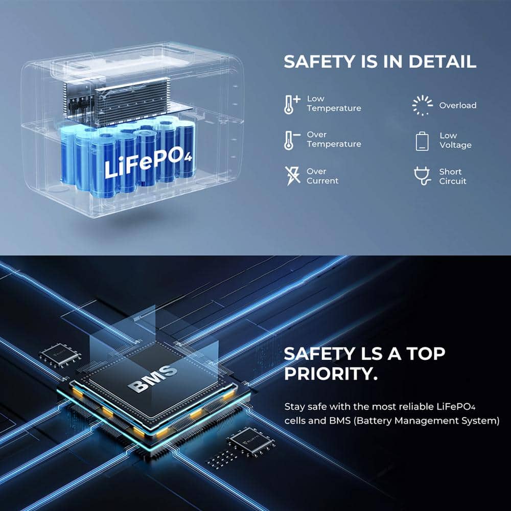 BLUETTI 600W Continuous/1200W Push Button Start LiFePO4 Battery Solar Generator Peak Output Power Station EB3A Gray for Outdoors EB3AGR BLUETTI 600W Continuous/1200W Push Button Start LiFePO4 Battery Solar Generator Peak Output Power Station EB3A Gray for Outdoors EB3AGR
