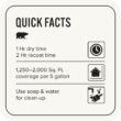 BEHR PREMIUM PLUS 5 gal. Ultra Pure White Semi-Gloss Enamel Low Odor Interior Paint & Primer 305005 BEHR PREMIUM PLUS 5 gal. Ultra Pure White Semi-Gloss Enamel Low Odor Interior Paint & Primer 305005