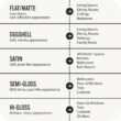 BEHR PREMIUM PLUS 5 gal. Ultra Pure White Semi-Gloss Enamel Low Odor Interior Paint & Primer 305005 BEHR PREMIUM PLUS 5 gal. Ultra Pure White Semi-Gloss Enamel Low Odor Interior Paint & Primer 305005