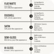 BEHR PREMIUM PLUS 5 gal. Ultra Pure White Hi-Gloss Enamel Interior/Exterior Paint and Primer 815005 BEHR PREMIUM PLUS 5 gal. Ultra Pure White Hi-Gloss Enamel Interior/Exterior Paint and Primer 815005