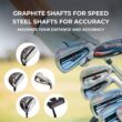 Precise M5 Men's Complete Golf Clubs Package Set Includes Titanium Driver, S.S. Fairway, S.S. Hybrid, S.S. 5-PW Irons, Putter, Stand Bag, 3 H/C's