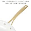 Martha Stewart Lockton Premium Nonstick PFA Free Ceramic Interior 10 Piece Cookware Set - Linen White w/Gold Handle
