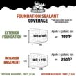 Liquid Rubber Basement and Foundation Repair Sealant - Waterproof Concrete Sealer & Crack Filler, 5 Gallon