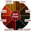 Ready Seal 510 Exterior Stain and Sealer for Wood, 5-Gallon, Golden Pine