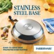 Farberware Classic Stainless Steel Cookware Pots and Pans Set, 15-Piece, 50049, Silver