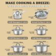 Cook N Home Kitchen Cookware Sets, 12-Piece Basic Stainless Steel Pots and Pans, Silver