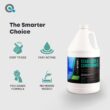 Pool Stabilizer and Conditioner for Swimming Pools - Maximum Strength Swimming Pool Conditioner and Cyanuric Acid for Pools