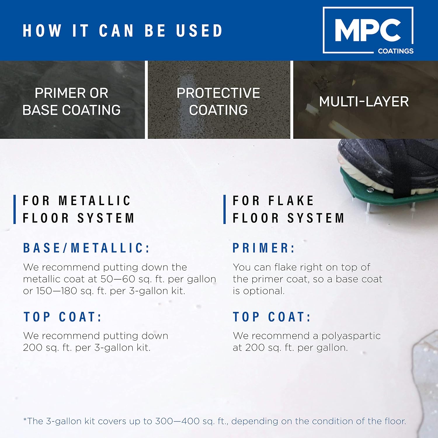 Master Protective Coatings MPC-100 Epoxy Resin Kit, 3-Gallon Clear & Pre-Tinted Resin, Light Grey, Floor Epoxy Kit Master Protective Coatings MPC-100 Epoxy Resin Kit, 3-Gallon Clear & Pre-Tinted Resin, Light Grey, Floor Epoxy Kit - Image 3