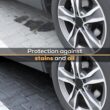 DOMINATOR LG+ Clear Acrylic Sealer 2.5 Gal, Low Gloss Paver Sealer, Wet Look, Color Enhancing, Professional Grade