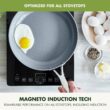 GreenPan Valencia Pro Hard Anodized Healthy Ceramic Nonstick 22 Piece Cookware Pots & Pans Set, Gray