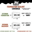 Liquid Rubber Concrete Foundation and Basement Sealant, 5 Gal. Black Liquid Rubber Concrete Foundation and Basement Sealant, 5 Gal. Black