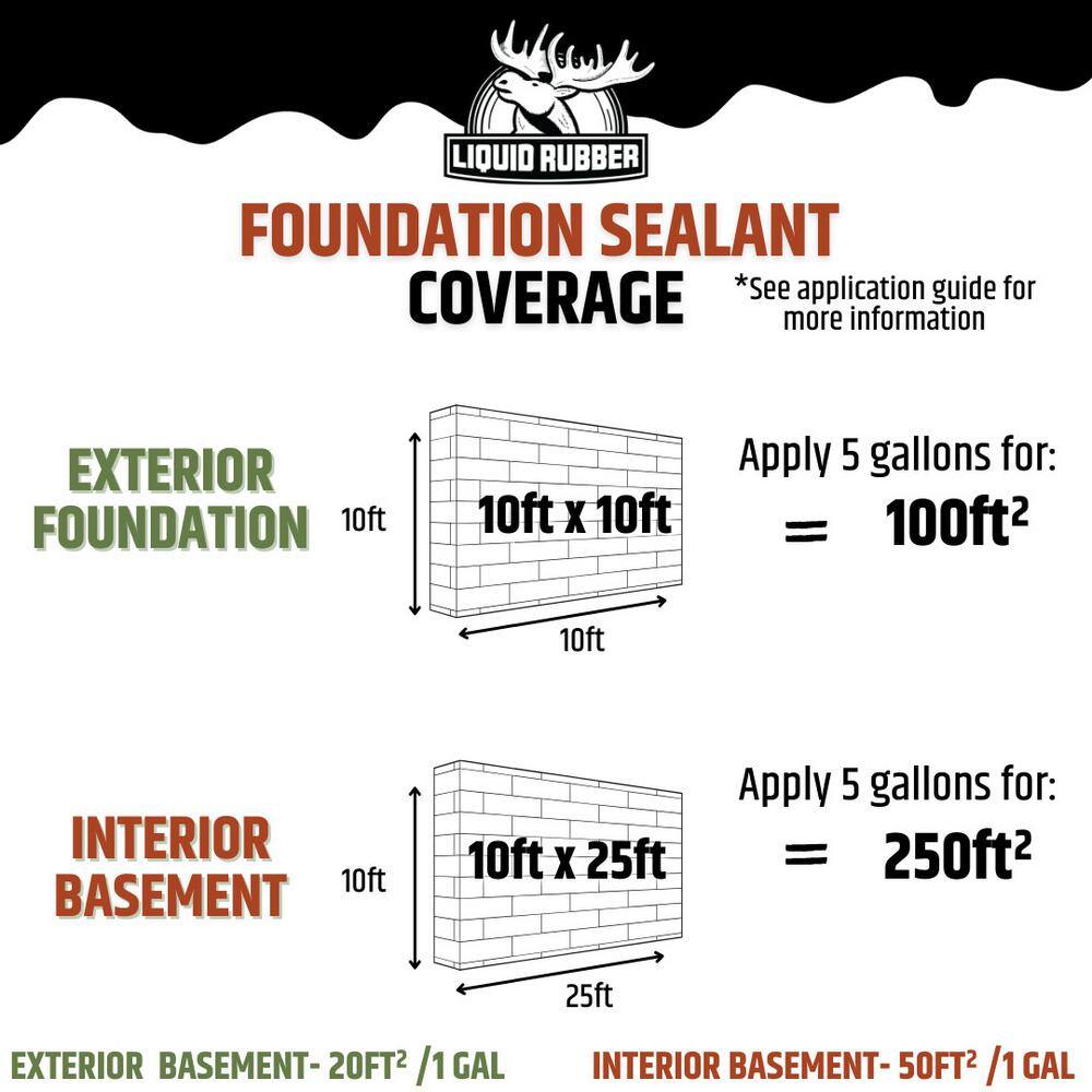 Liquid Rubber Concrete Foundation and Basement Sealant, 5 Gal. Black Liquid Rubber Concrete Foundation and Basement Sealant, 5 Gal. Black - Image 2