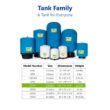 Express Water tankRO - RO Water Filtration System Expansion Tank - 11 Gal. Water Capacity - Reverse Osmosis Storage Pressure Tank