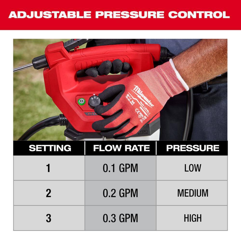 Milwaukee M12 12-Volt 1 Gal. Lithium-Ion Cordless Handheld Sprayer Kit with 2.0 Ah Battery, Charger, Extra 1 Gal. Tank Milwaukee M12 12-Volt 1 Gal. Lithium-Ion Cordless Handheld Sprayer Kit with 2.0 Ah Battery, Charger, Extra 1 Gal. Tank - Image 9