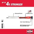 Milwaukee Pliers Kit with Screwdriver Set, 25 ft. Compact Tape Measure and FASTBACK Folding Utility Knife (10-Piece)