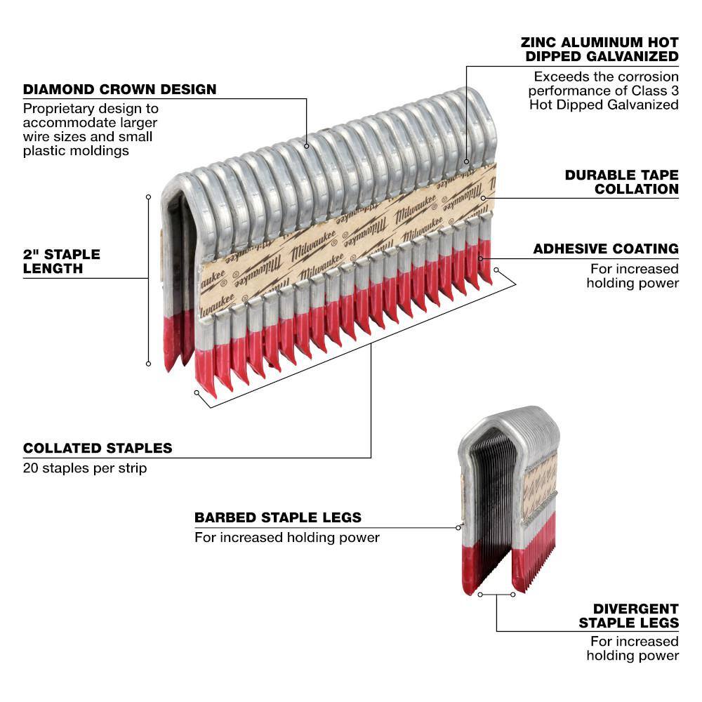 Milwaukee 2 in. 9-Gauge Galvanized Staples for M18 FUEL Utility Fencing Stapler (960 Per Box) Milwaukee 2 in. 9-Gauge Galvanized Staples for M18 FUEL Utility Fencing Stapler (960 Per Box) - Image 9