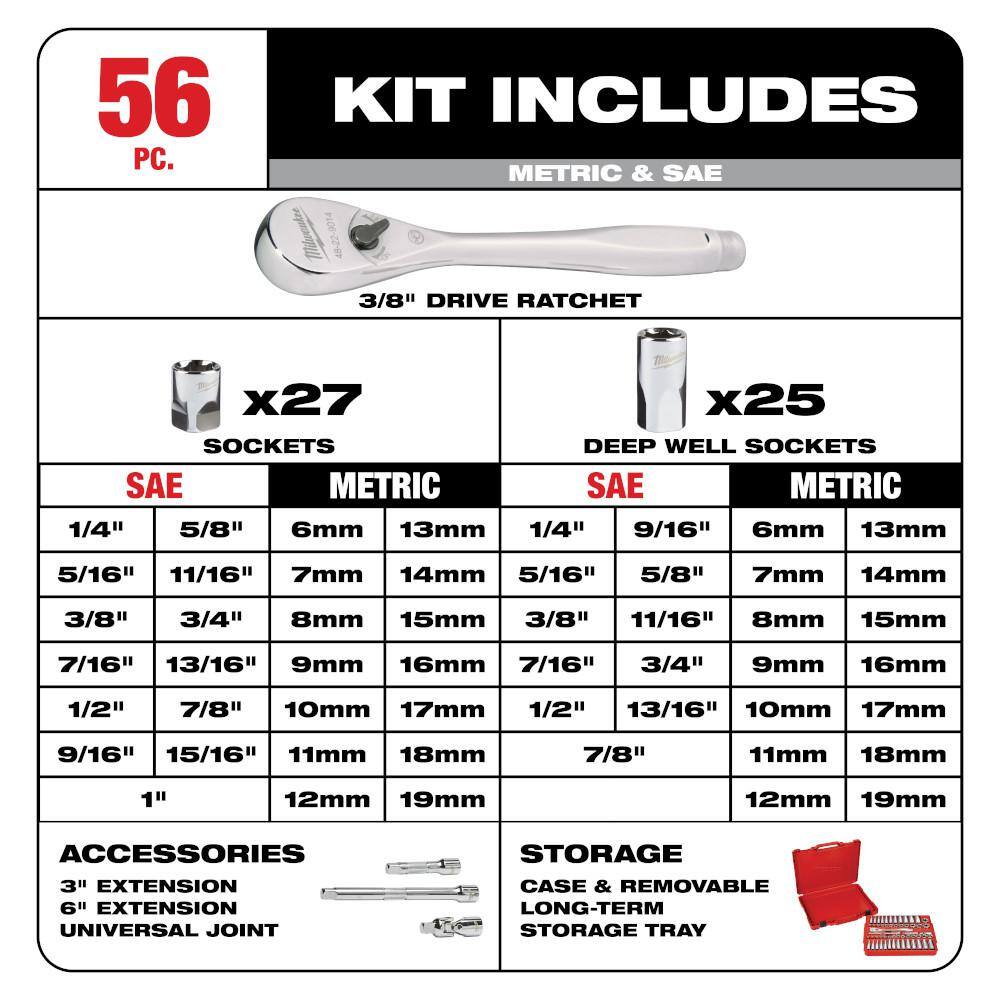 Milwaukee 3/8 in. Drive SAE/Metric Ratchet and Socket Mechanics Tool Set (56 piece) & Screwdriver Set (6 piece) Milwaukee 3/8 in. Drive SAE/Metric Ratchet and Socket Mechanics Tool Set (56 piece) & Screwdriver Set (6 piece) - Image 9