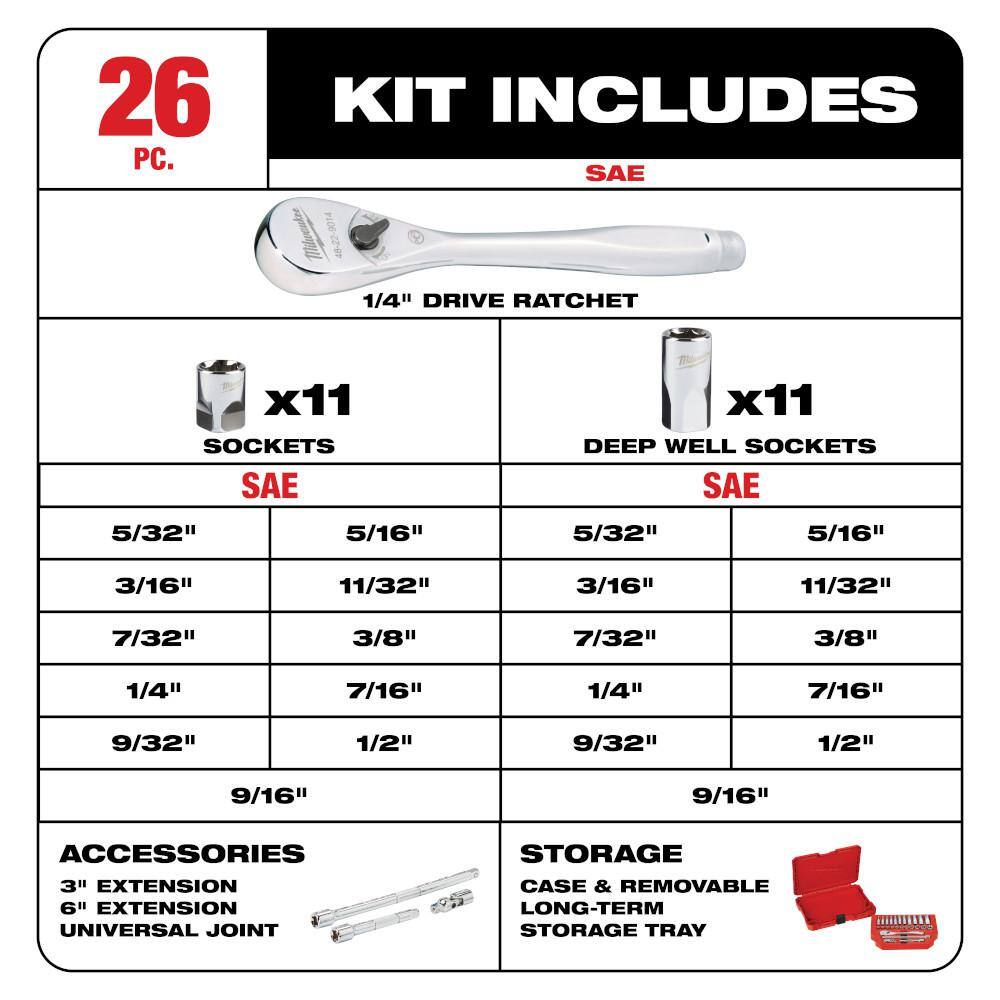 Milwaukee 1/4 in. Drive SAE/Metric Ratchet and Socket Mechanics Tool Set (54-Piece) Milwaukee 1/4 in. Drive SAE/Metric Ratchet and Socket Mechanics Tool Set (54-Piece) - Image 9