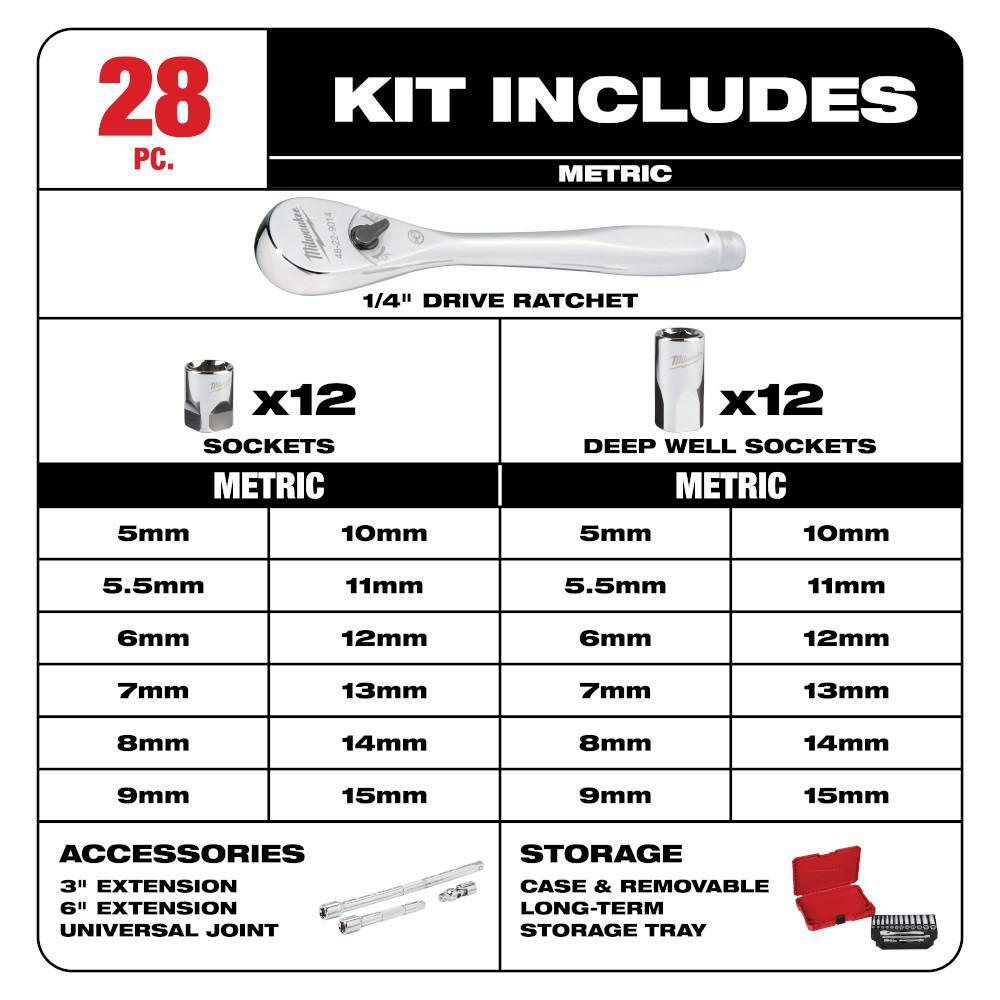 Milwaukee 1/4 in. Drive SAE/Metric Ratchet and Socket Mechanics Tool Set (54-Piece) Milwaukee 1/4 in. Drive SAE/Metric Ratchet and Socket Mechanics Tool Set (54-Piece) - Image 8