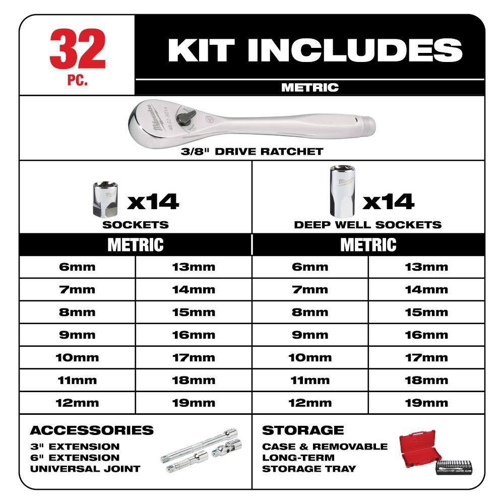 Milwaukee 3/8 in. Drive SAE/Metric Ratchet and Socket Mechanics Tool Set (60-Piece) Milwaukee 3/8 in. Drive SAE/Metric Ratchet and Socket Mechanics Tool Set (60-Piece) - Image 9