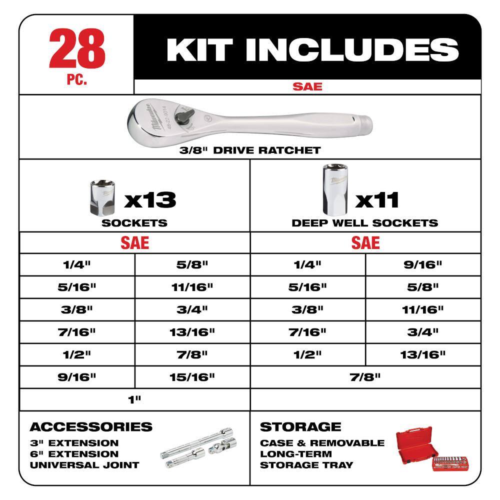 Milwaukee 3/8 in. Drive SAE/Metric Ratchet and Socket Mechanics Tool Set (60-Piece) Milwaukee 3/8 in. Drive SAE/Metric Ratchet and Socket Mechanics Tool Set (60-Piece) - Image 8