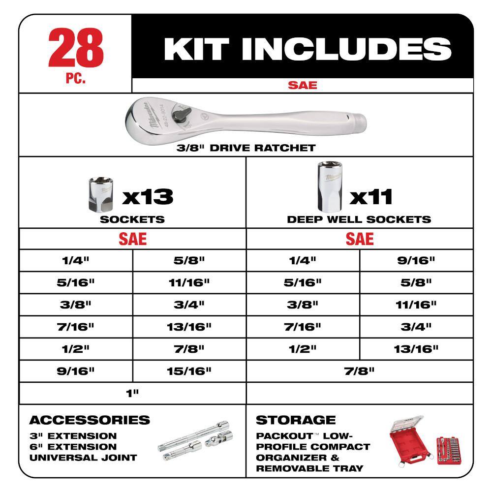 Milwaukee 3/8 in. Drive SAE Ratchet and Socket Mechanics Tool Set with Packout Case and Packout Mounting Plate (29-Piece) Milwaukee 3/8 in. Drive SAE Ratchet and Socket Mechanics Tool Set with Packout Case and Packout Mounting Plate (29-Piece) - Image 9