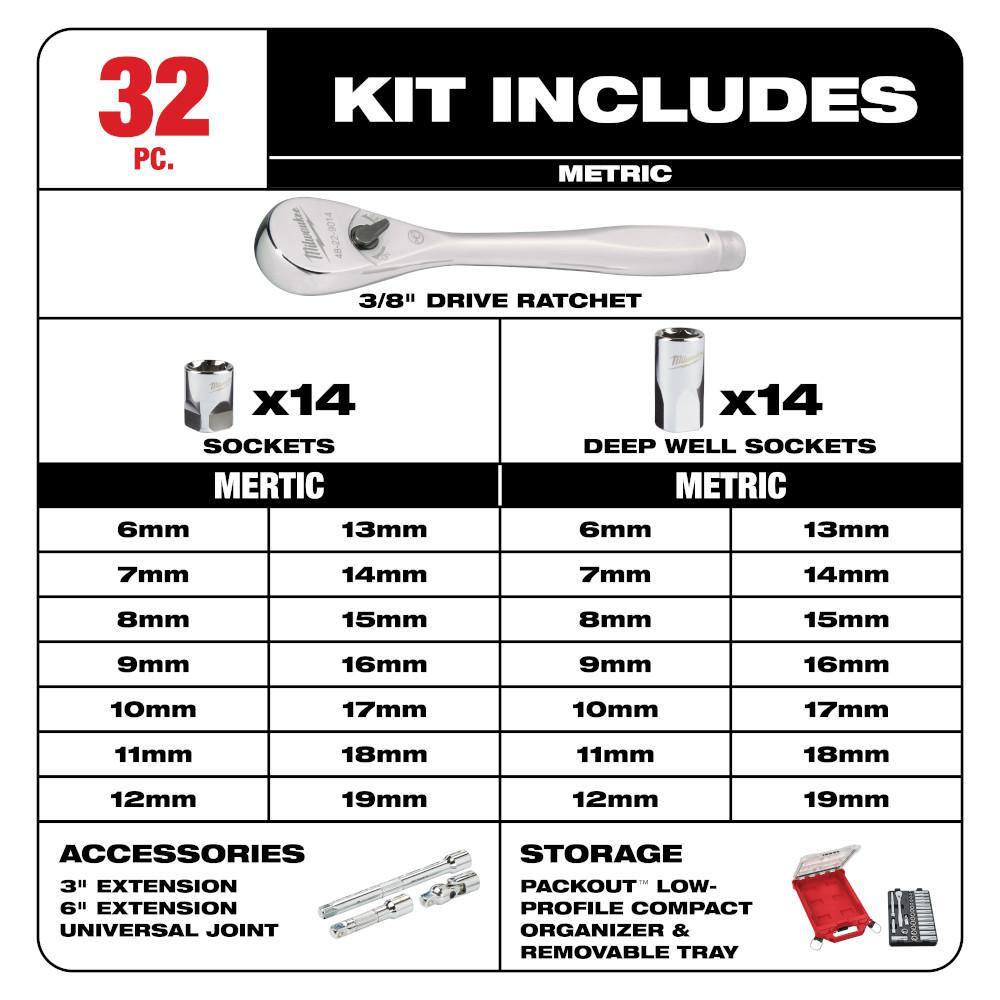 Milwaukee 3/8 in. Drive Metric Ratchet and Socket Mechanics Tool Set with PACKOUT Case & Impact Socket Set (40-Piece) Milwaukee 3/8 in. Drive Metric Ratchet and Socket Mechanics Tool Set with PACKOUT Case & Impact Socket Set (40-Piece) - Image 9