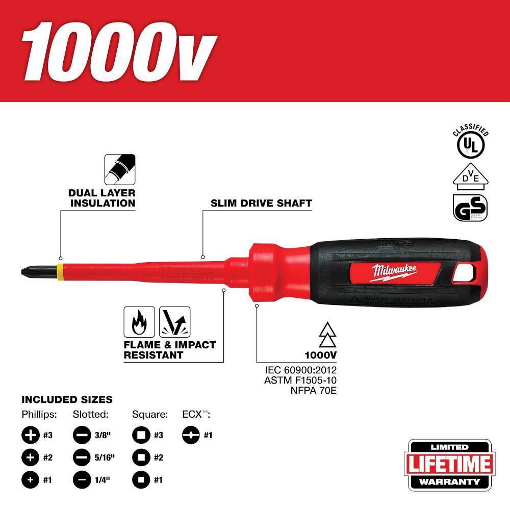 Milwaukee 48-22-2210 1000V Insulated Screwdriver Set with Case (10-Piece) Milwaukee 48-22-2210 1000V Insulated Screwdriver Set with Case (10-Piece) - Image 7